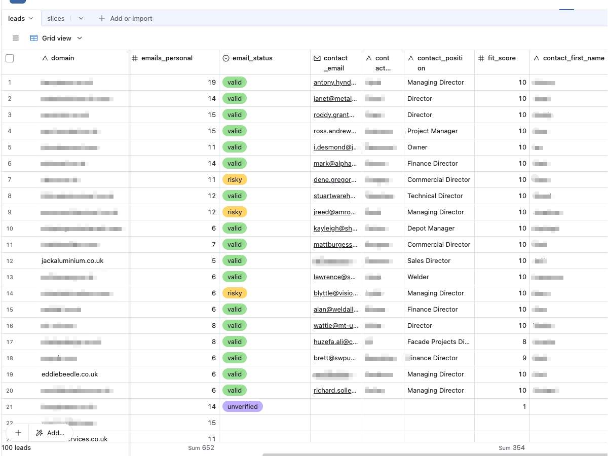 Table of delivered leads with decision-maker, email status and fit score